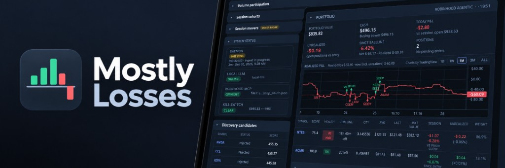 Mostly Losses — logo and portfolio dashboard